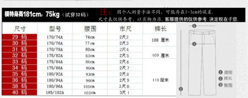 通用型尺碼表