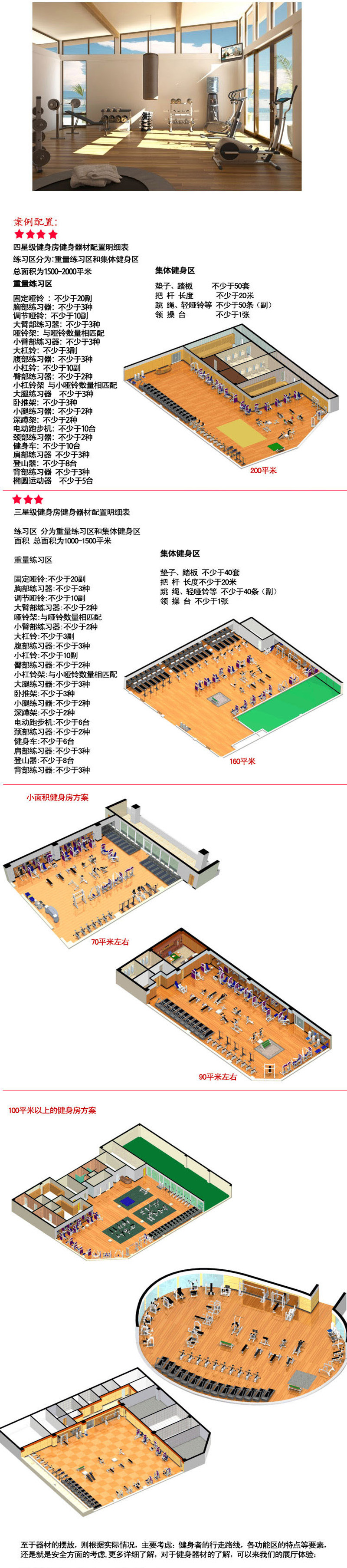 健身房配置方案