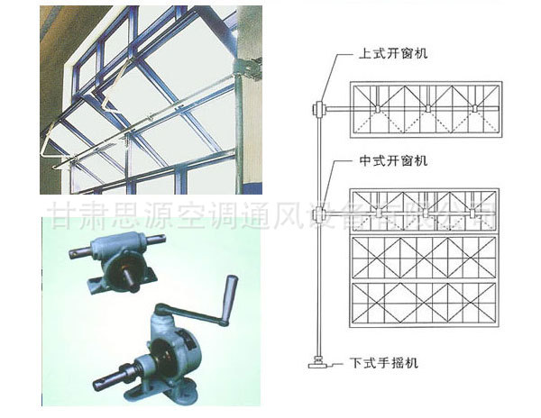 厂家直销供应kc3上悬,中悬侧窗手摇动开窗机(铝制)(重型)