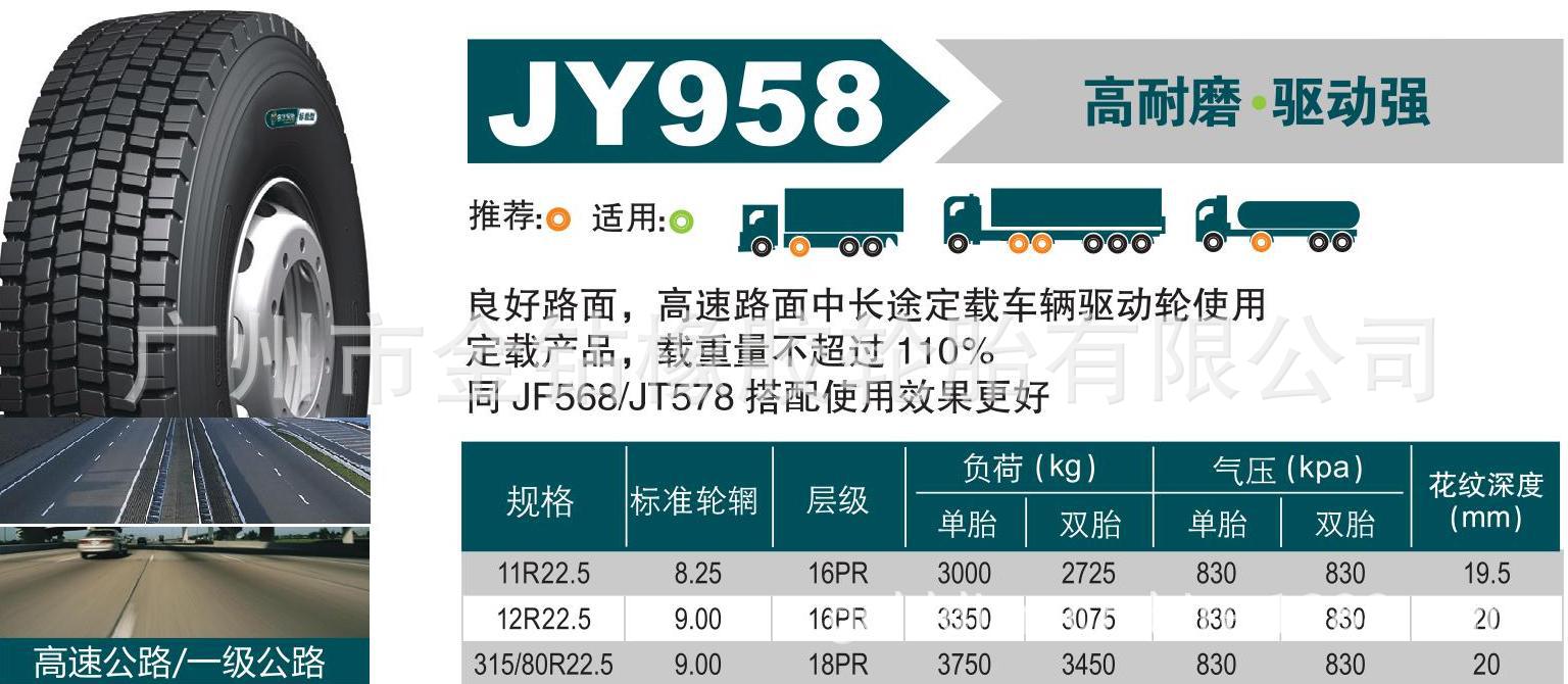 赛轮金宇轮胎轮胎12r22.5/958花纹