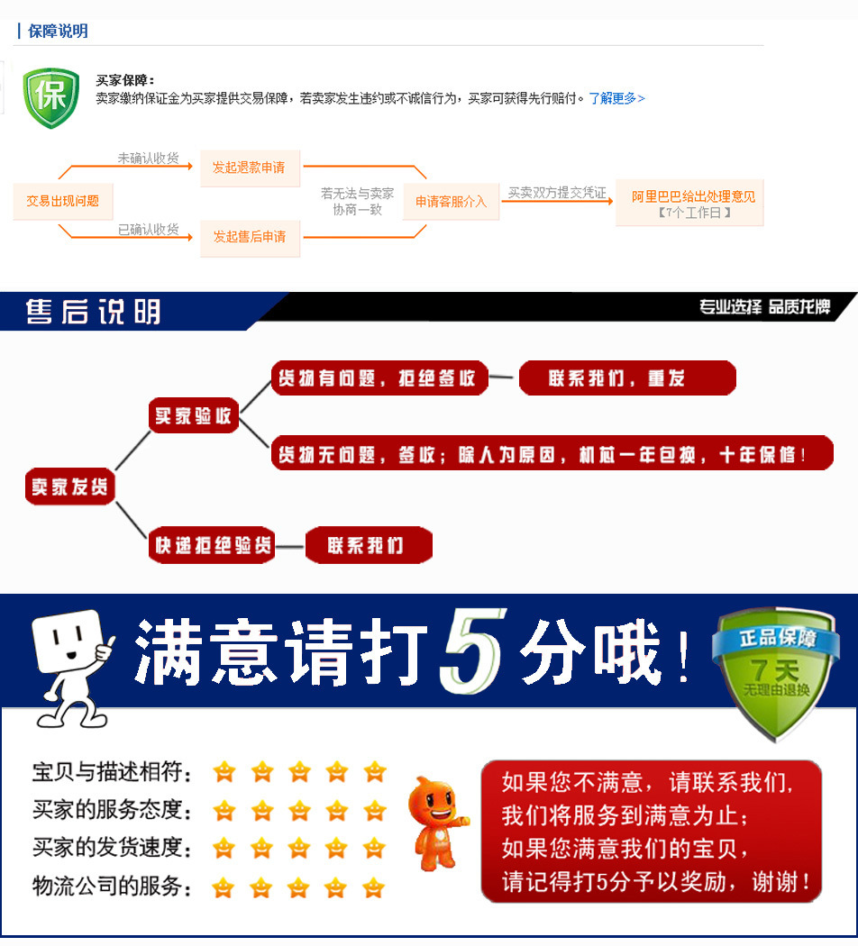 服务说明