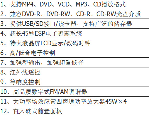 产品参数