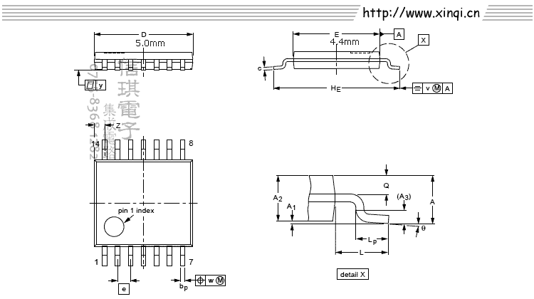 HCT08_TSSOP_e