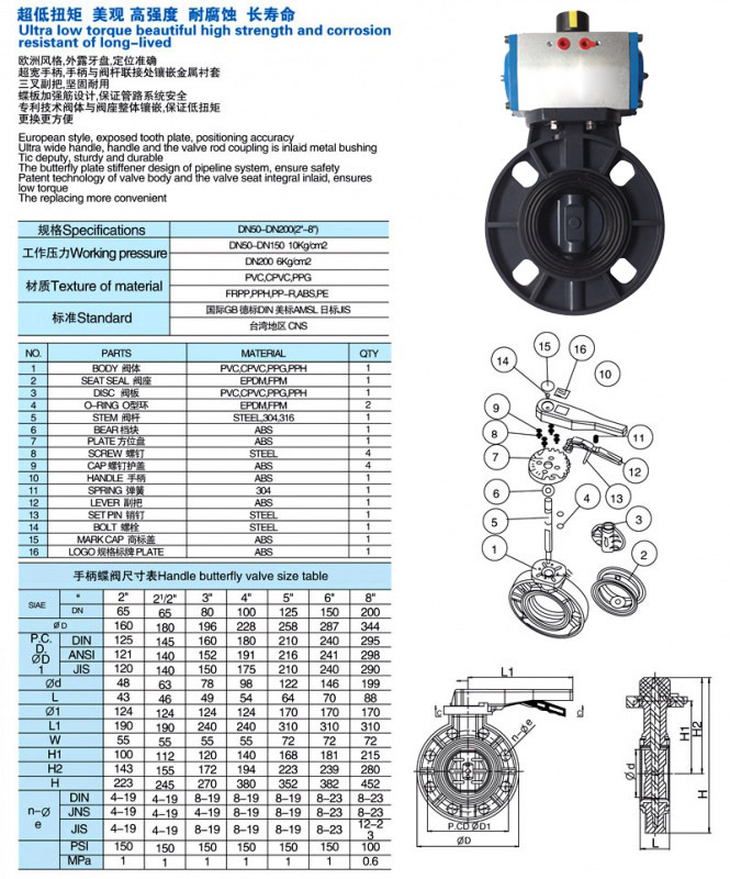 upvc对夹式气动塑料蝶阀 d671x气动塑料蝶阀 对夹气动