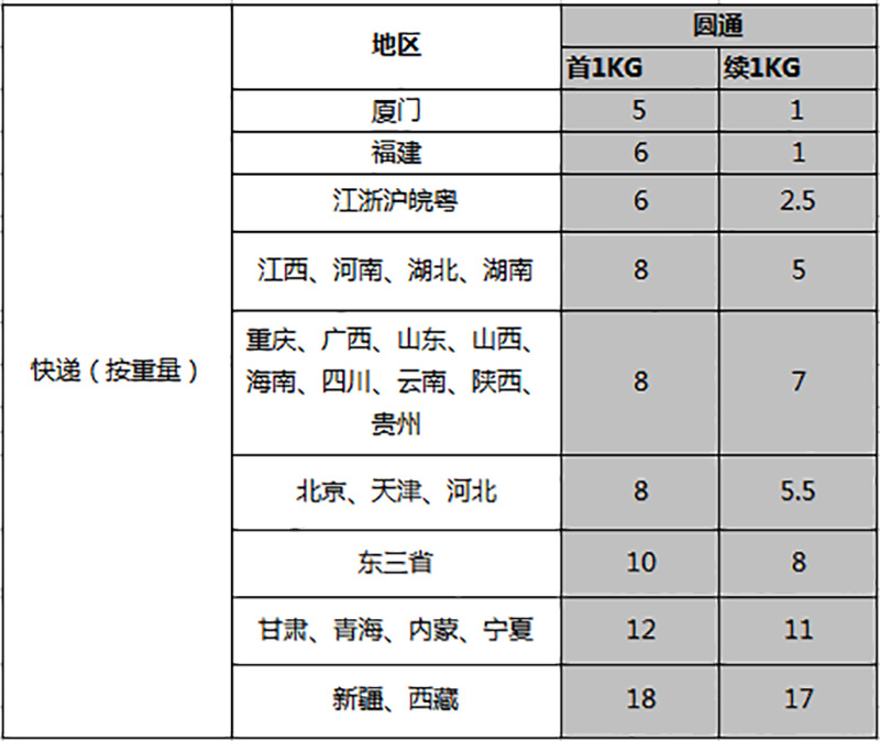 URA5_]NPA[T{X0_T_YWV%]E