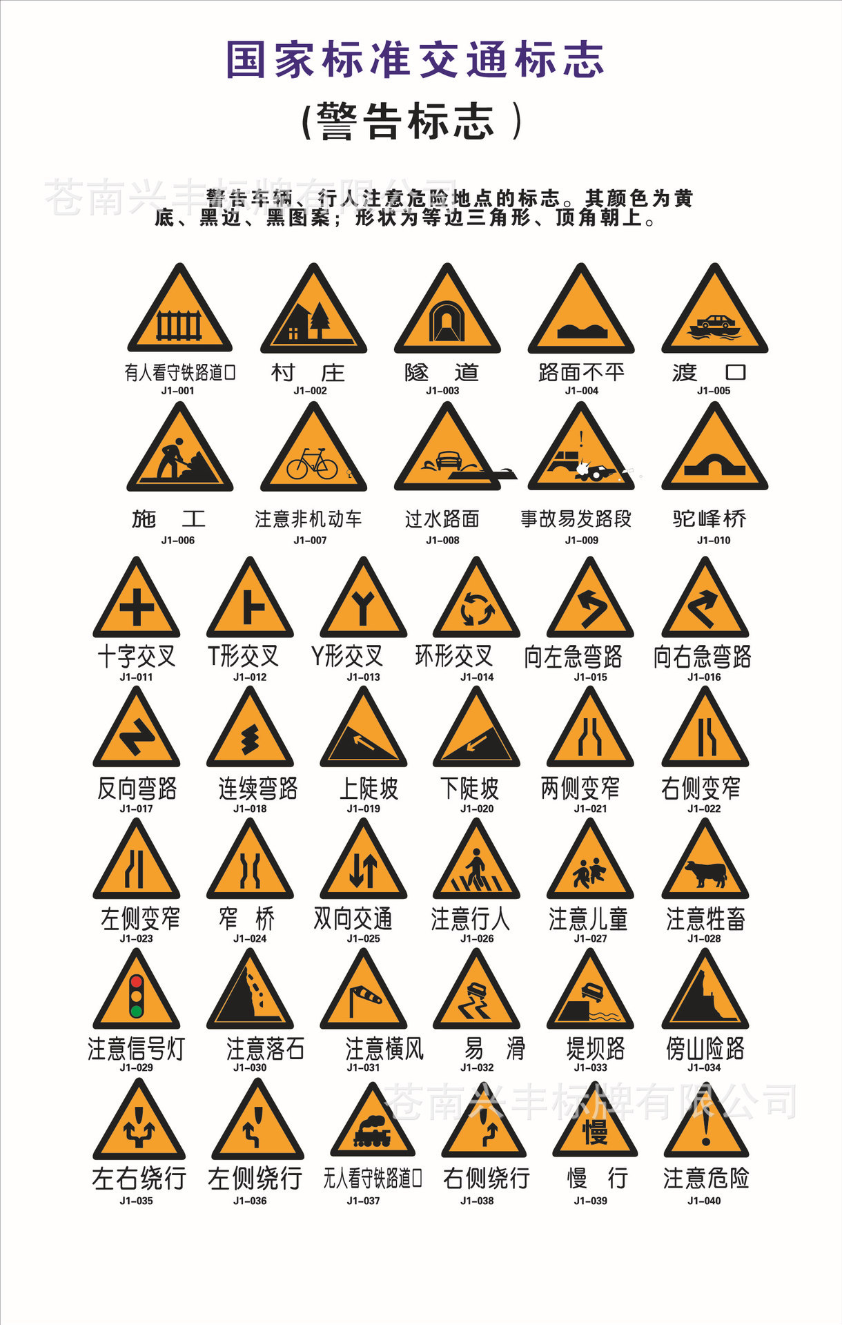 厂家提供交通指示牌,安全告示牌,交通告示牌等大型标牌