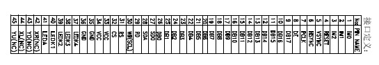 TF300-3ӿڶ