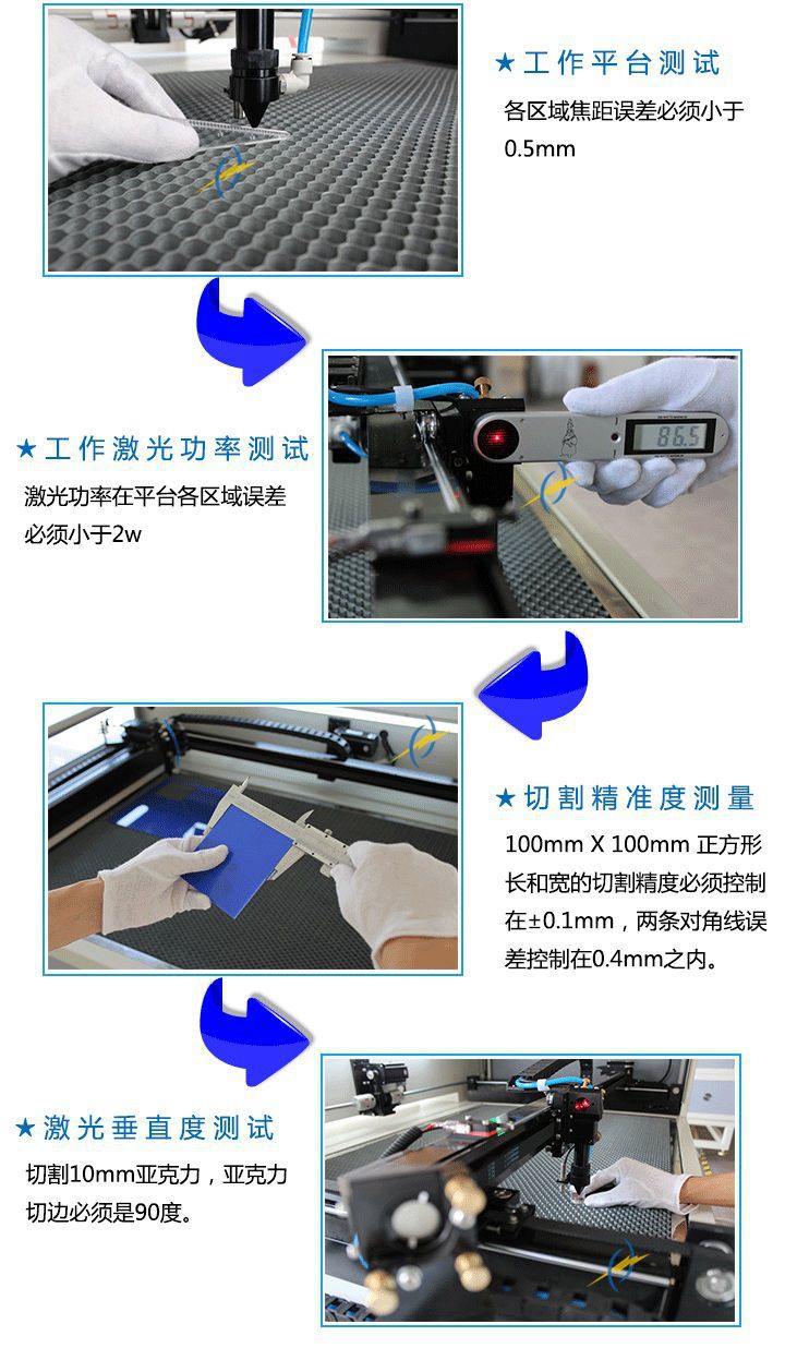 质检流程2