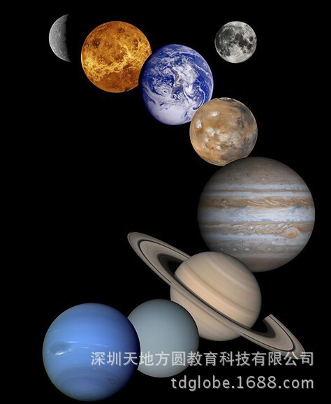 原理:太阳系八大行星自转,发