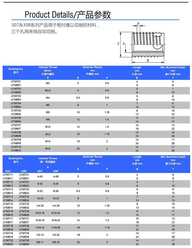 力帆大量供应307&308自攻螺套,303不锈钢自攻牙套,m3.5--m12