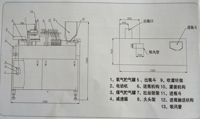 1-10ml医药 安瓿 全自动灌装机