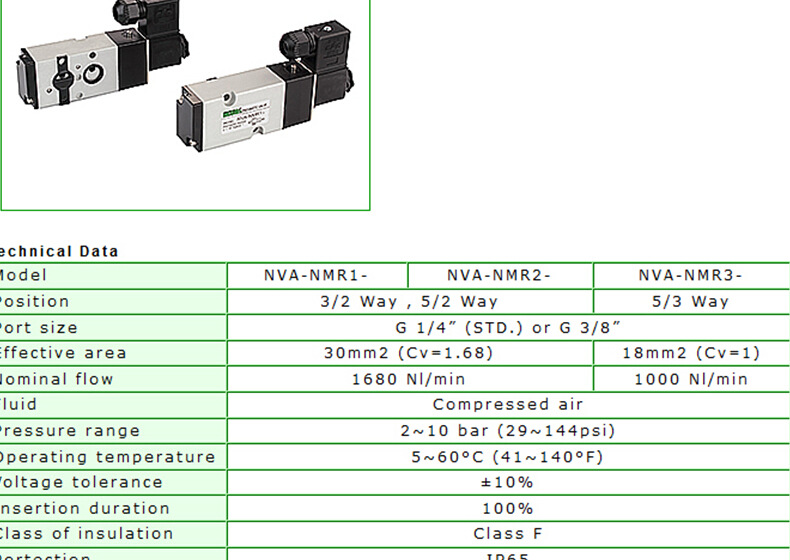 NVA-NMR1-3