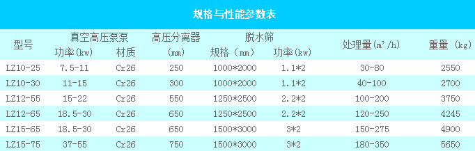 QQ截图20150130091759