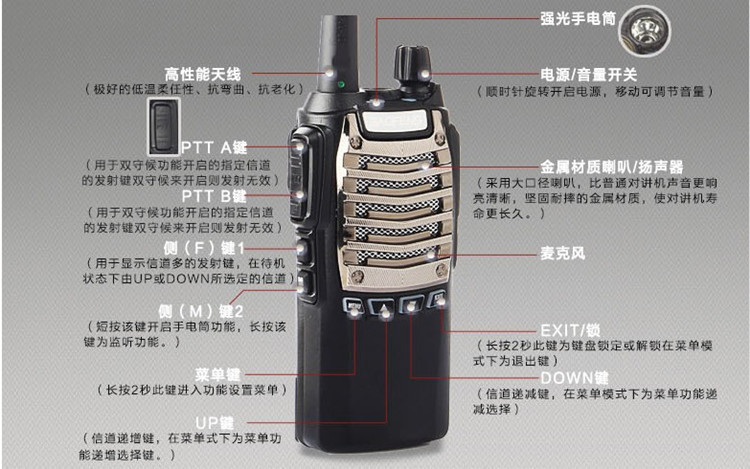 宝锋bf-uv8d对讲机 宝峰民用1-50公里8w 迷你车载手台 酒店自驾游