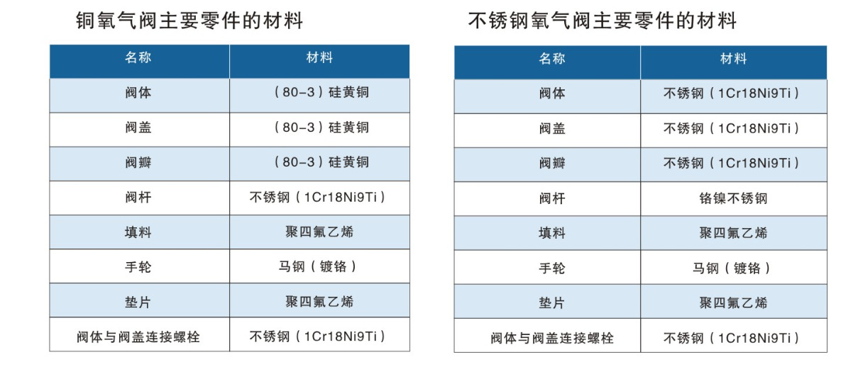 QQ图片20150914101534