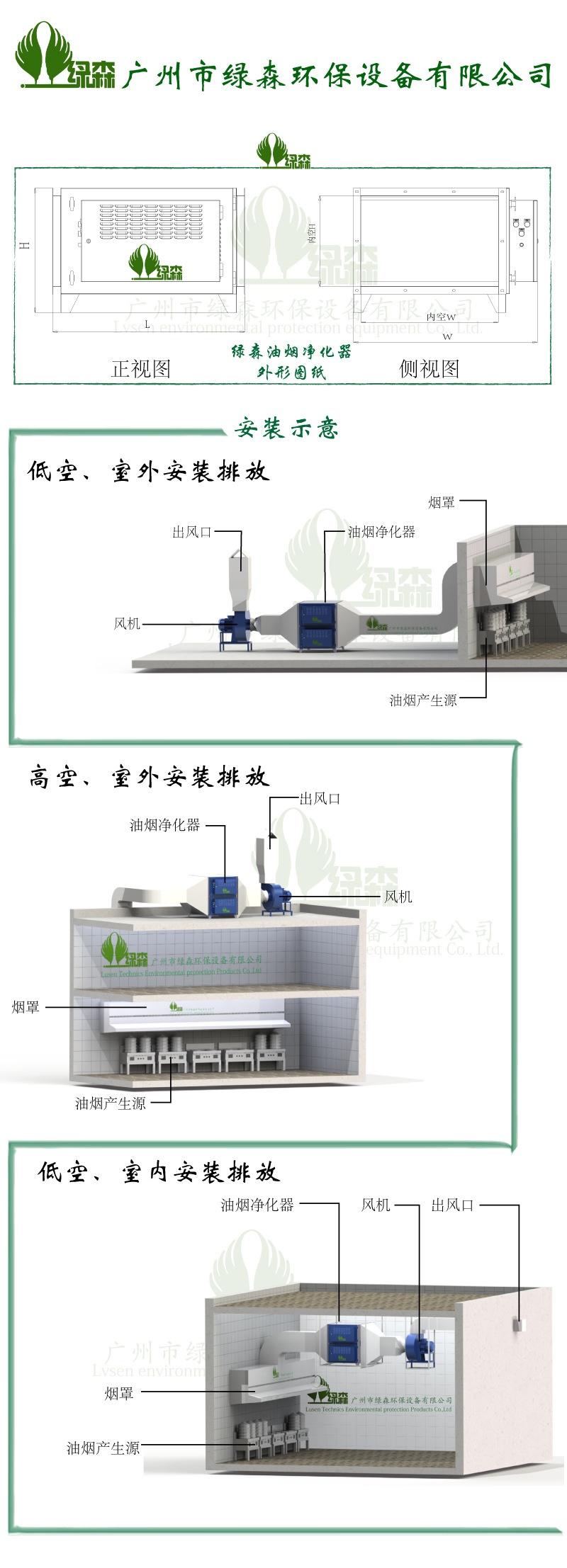 油烟净化器安装示意