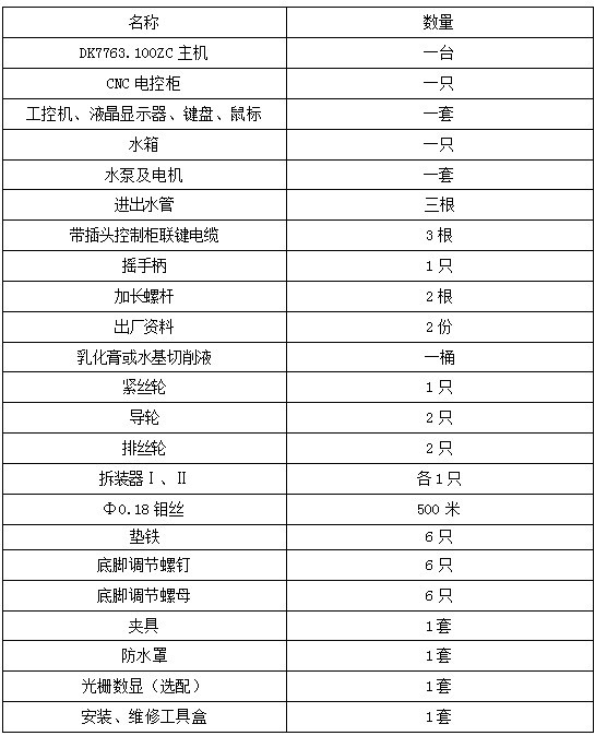 供应金马dk7763100zc电火花中走丝数控线切割机床