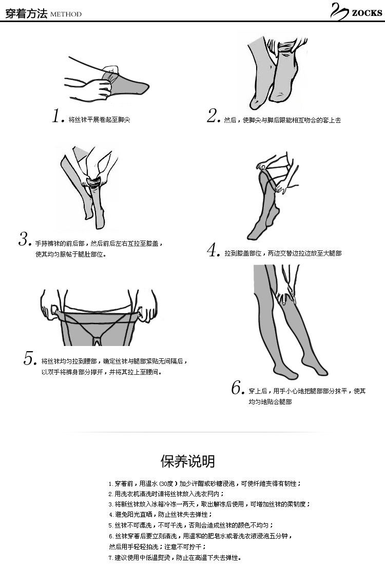 穿著方法