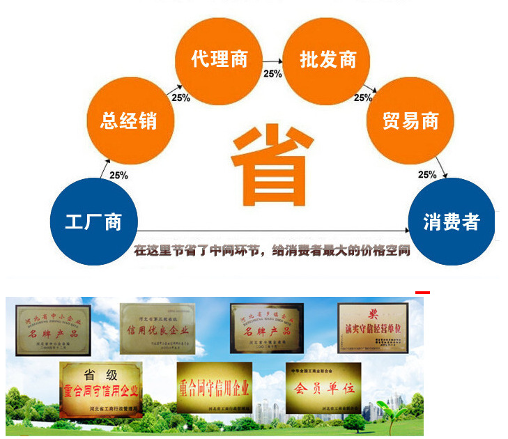 QQ图片20150906115945