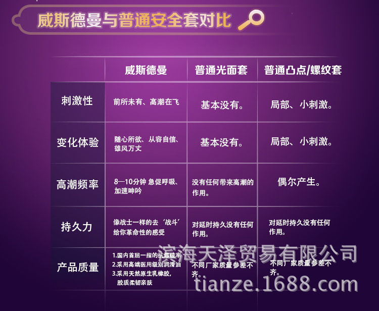 通用4