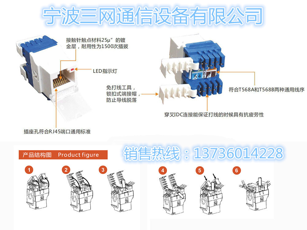 超五类非屏蔽信道系统01-3