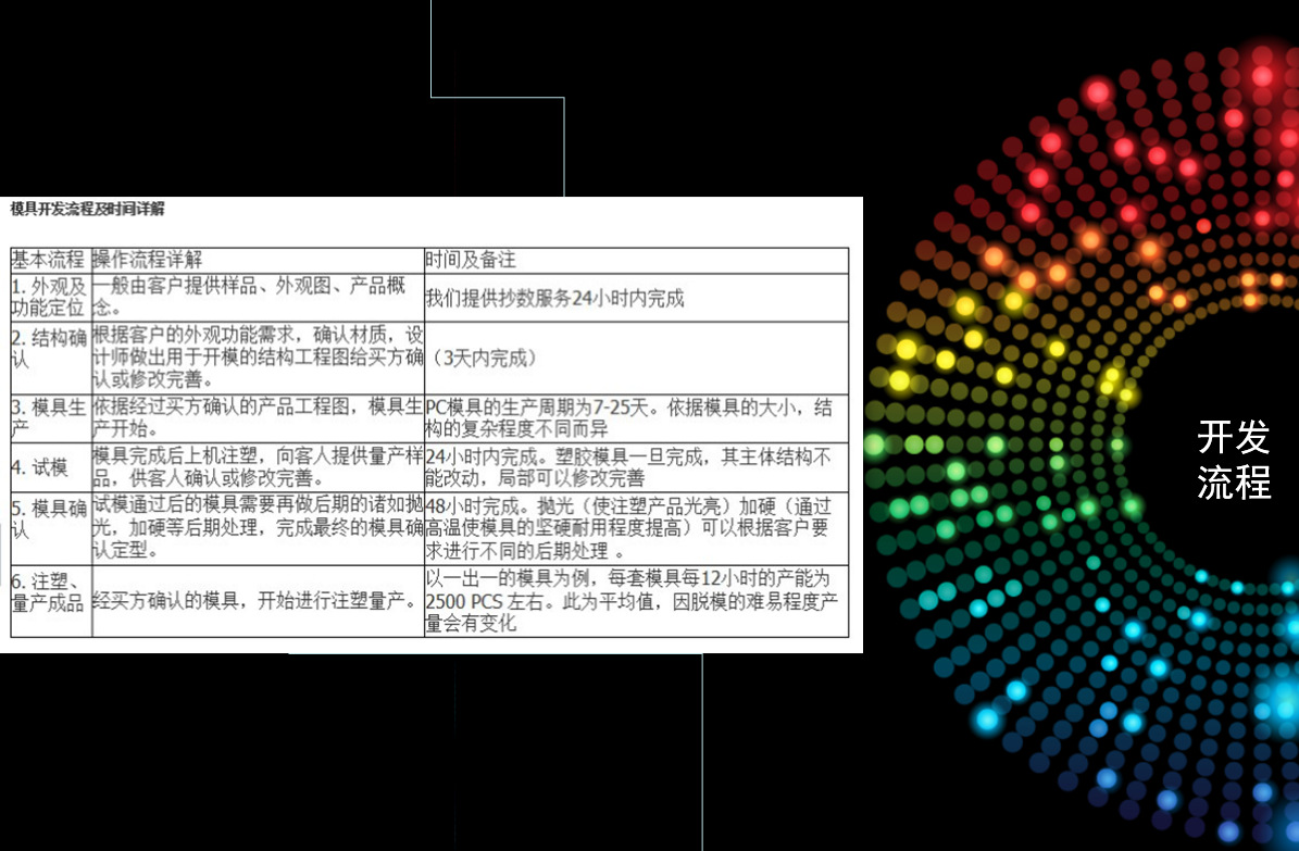 QQ圖片20150807144633