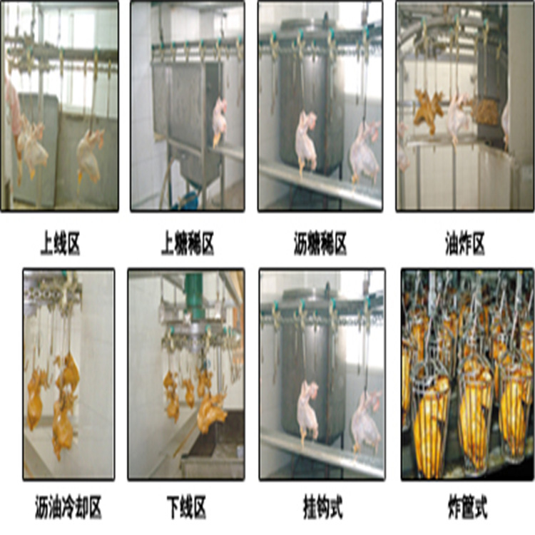 烧鸡3333