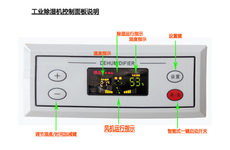 工業(yè)除濕控制面板說(shuō)明