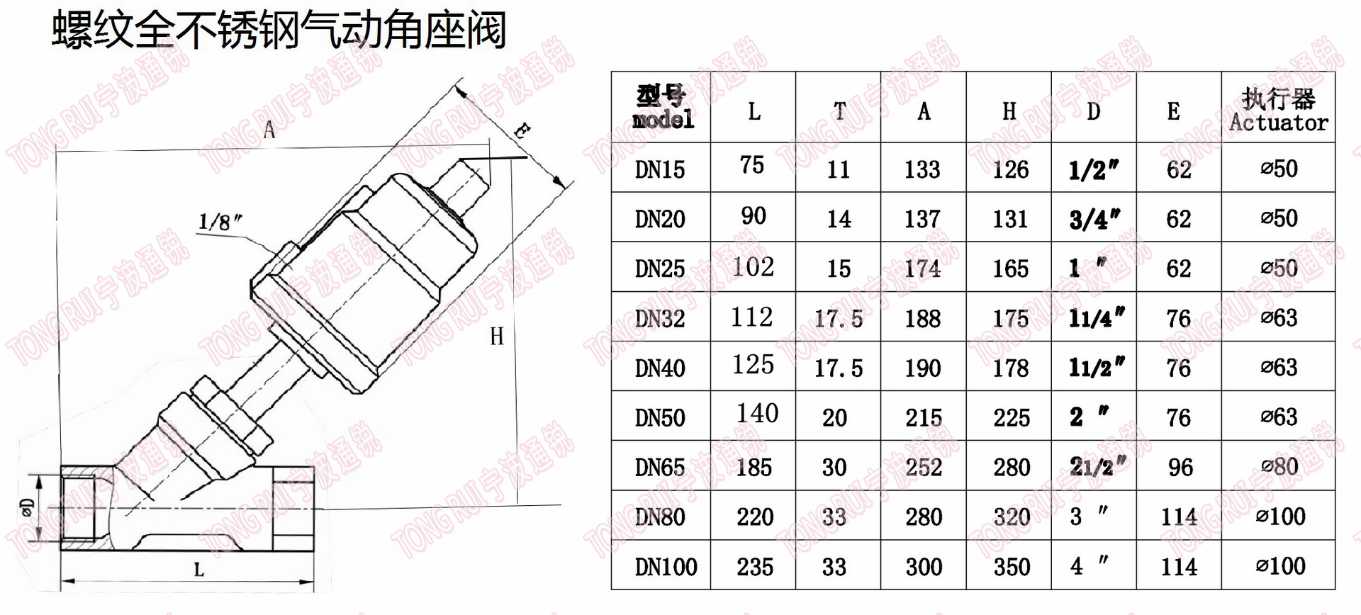 螺紋不銹鋼頭不銹鋼氣動角座閥外形尺寸圖