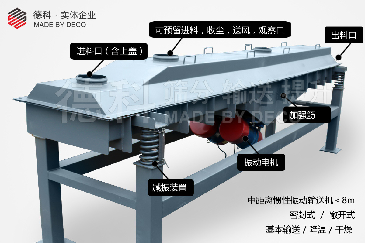 给料机 电机振动喂料机 自同步惯性振动输送机 封闭式