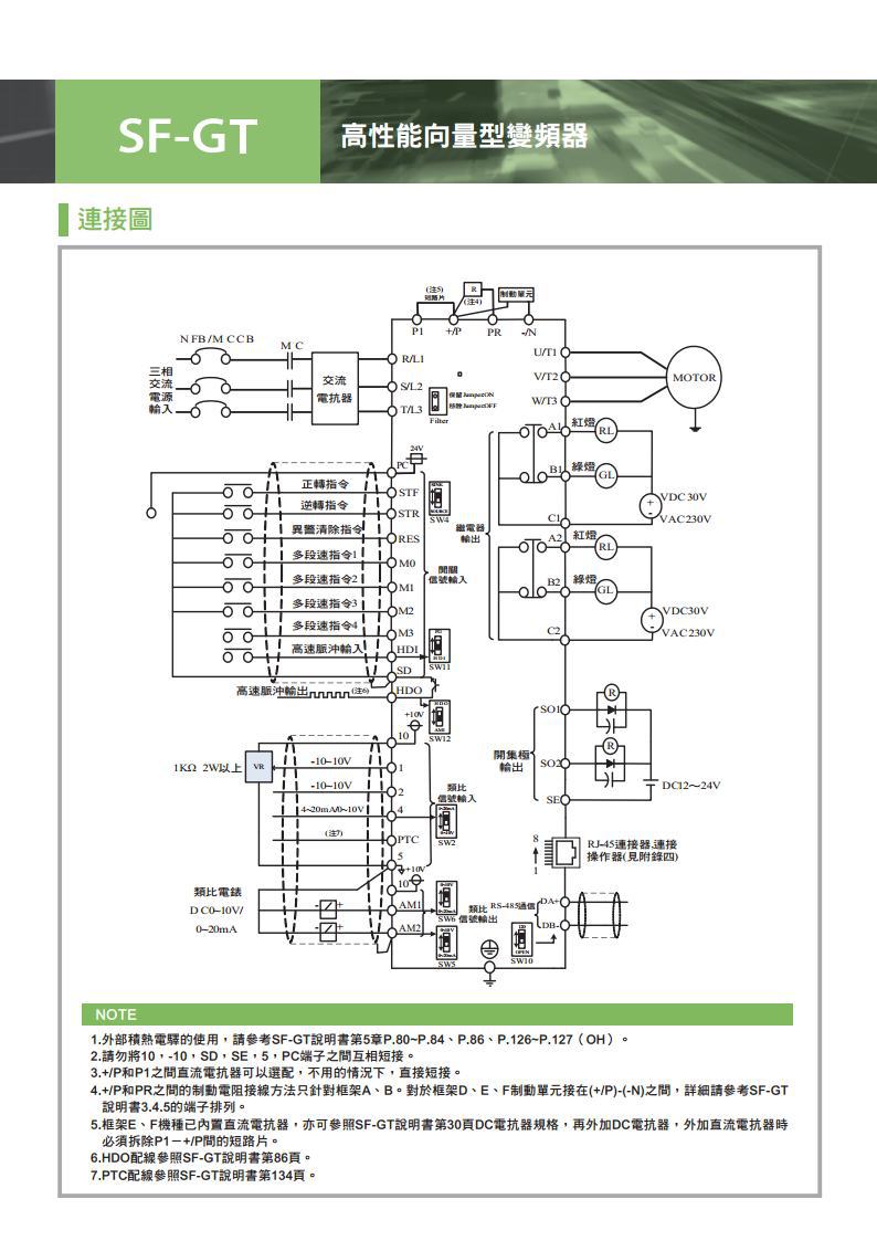 士林变频器sf-040-55kgt 55kw ac380v 诚信明扬工控原装