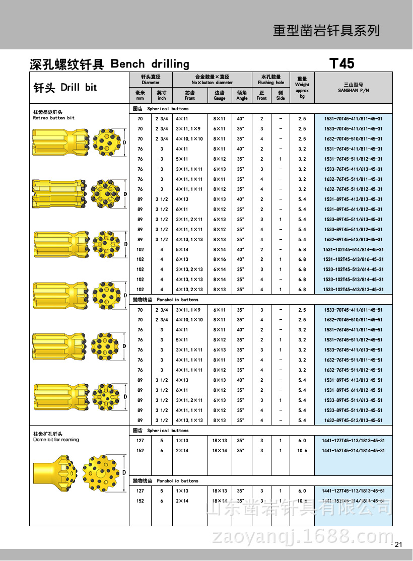 重型021