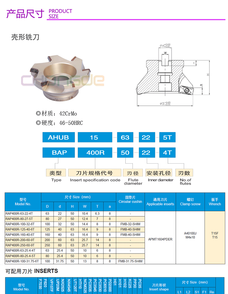 刀盘-RAP铣刀系列(1)_01