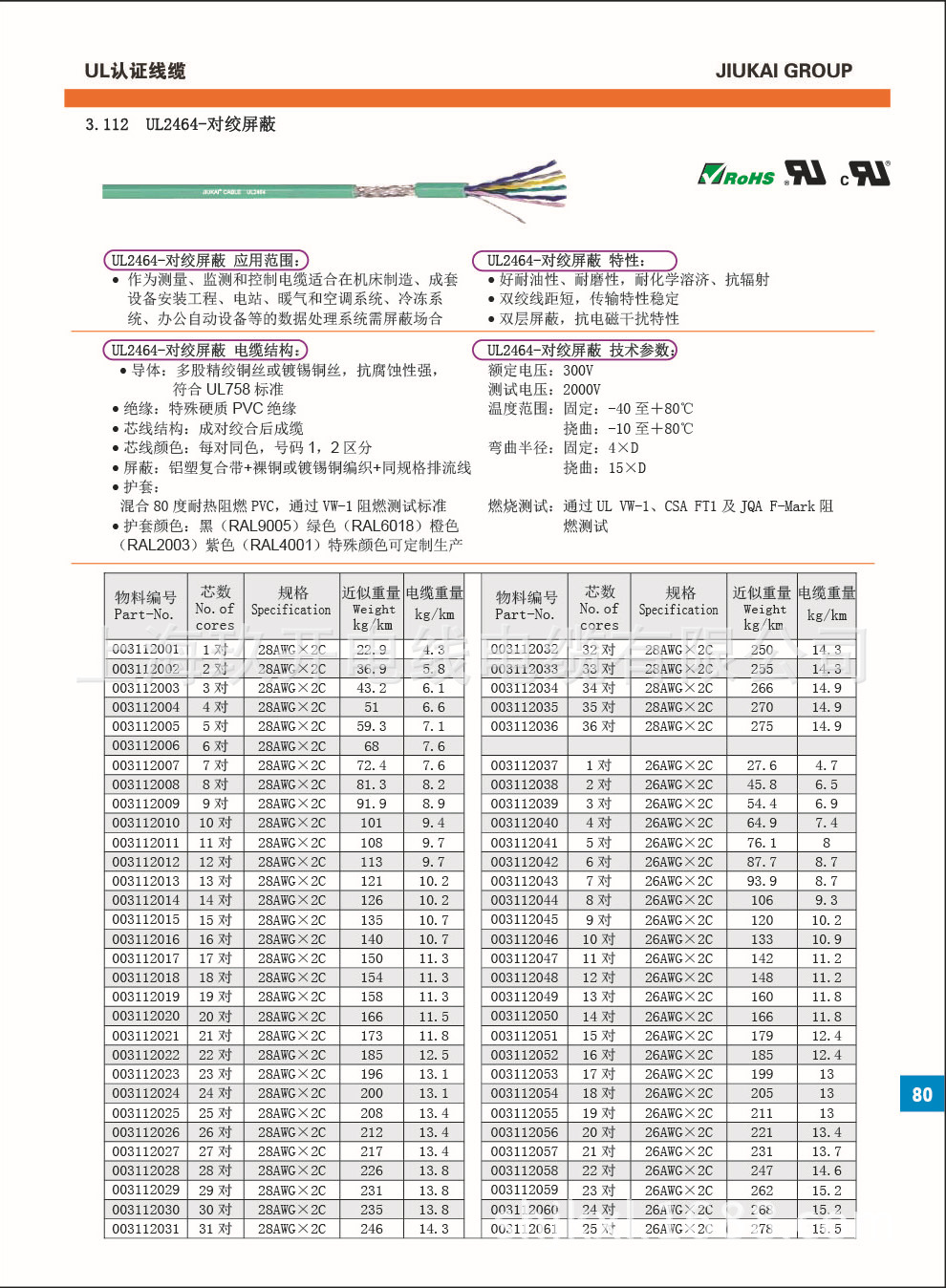 玖开ul2464电子线4×2×28awg 美标对绞屏蔽护套电缆