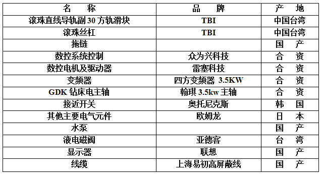 QQ图片20150801153040