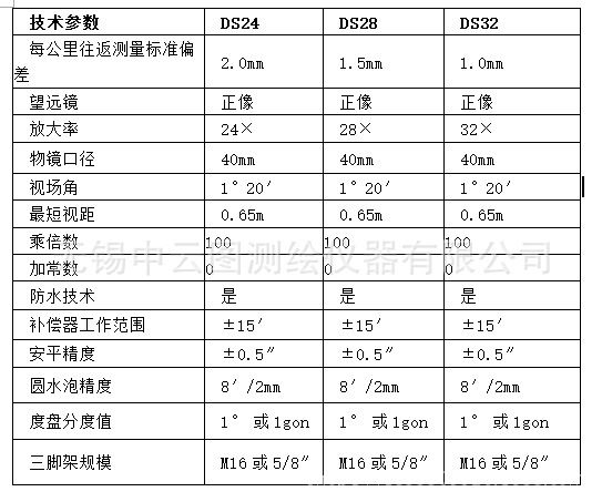 QQ圖片20150813171918