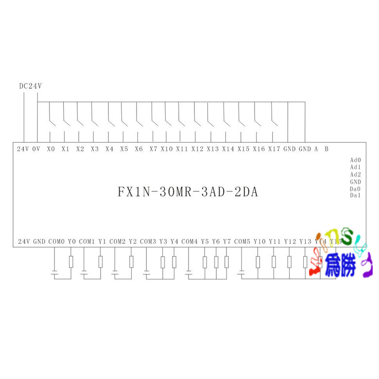 三菱plc工控板 可编程控制器 fx1n