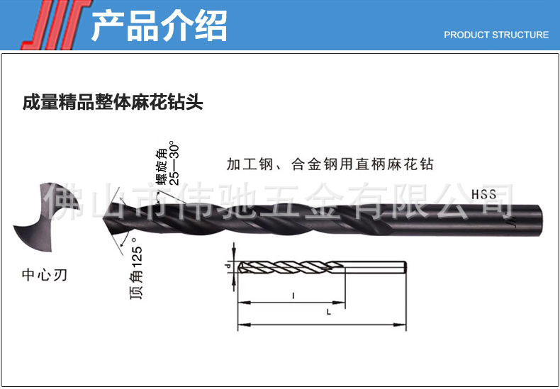 成都成量直柄麻花/钻头 川牌hss/高速钢钻咀/嘴1/2/3/4/5/6/8/9mm