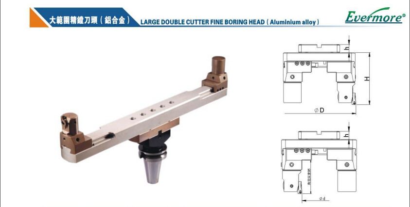 批发台湾勤堃evermore 艾菲茉-数控刀具,lfbs铝合金大孔径精镗刀
