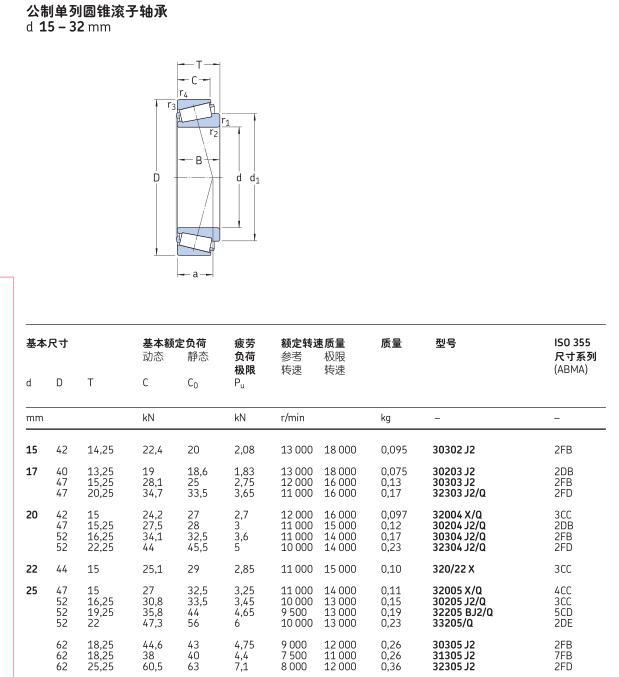 瑞典skf explorer圆锥滚子轴承30205j2/q 30207j2/q等