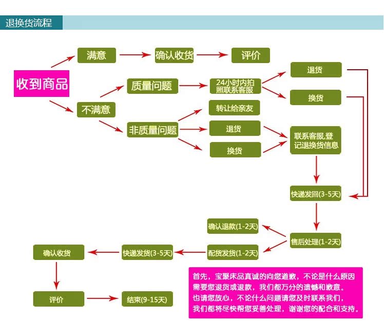 毛巾詳情_21