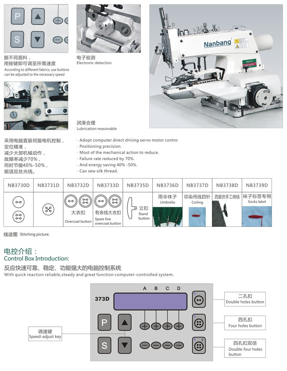 南邦缝纫机有限公司,是一家集研发