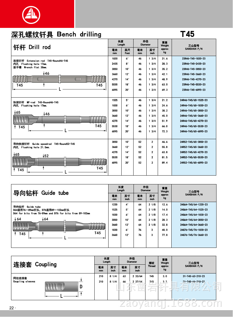 重型022