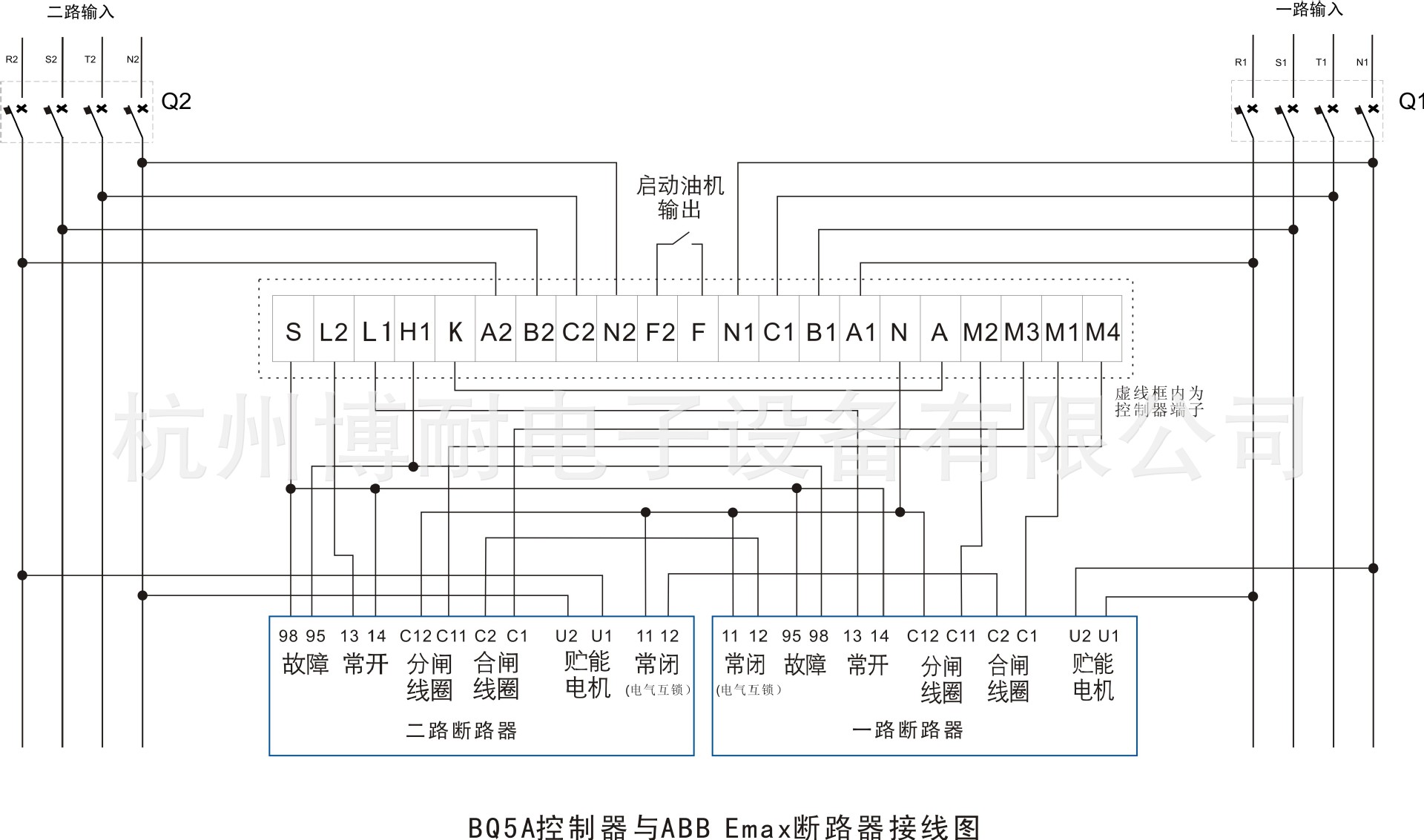 abb自动转换开关bq5a 液晶显示 自投自复自投不自复可选油机启动