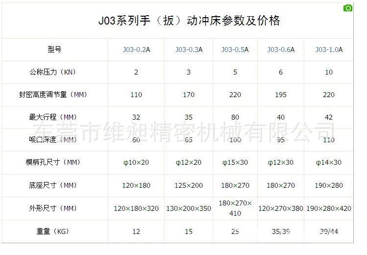 批发精密型手扳压力机 手动压床 轴承压力机j03-0.2a/0.3a/0.5a