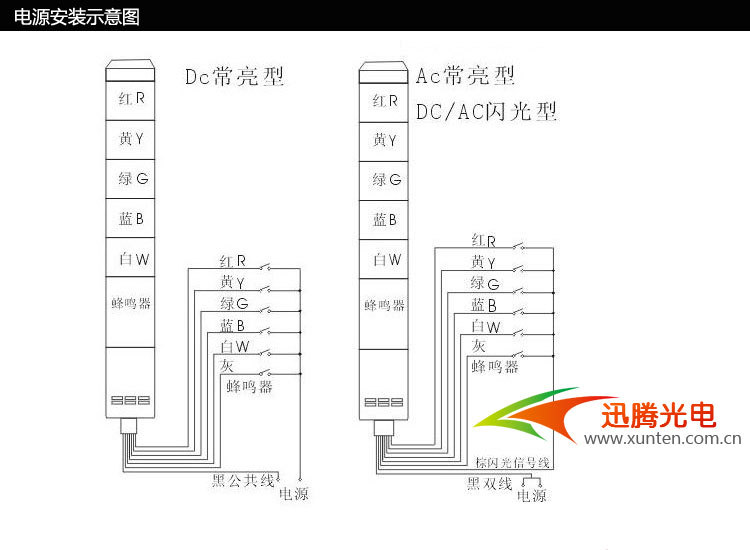 多层警示灯 lta205-3工业用指示塔灯红黄绿三色指示灯 24v