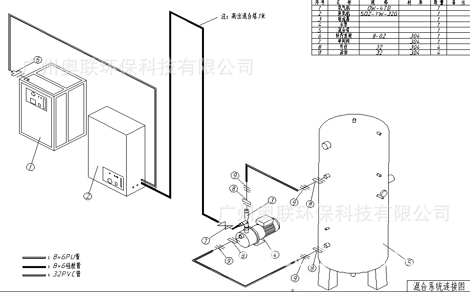 适用范围 食品加工行业:生产用水、生产车间、包装间、更衣室、无菌间、生产设备工具的消毒。 饮料加工行业:纯净水、矿泉水、各种饮料的生产用水、生产车间、包装间、更衣室、无菌间、生产设备工具的消毒。 果蔬加工行业:果蔬储存、保鲜、加工生产用水、生产车间、包装间、更衣室、无菌间、生产设备工具的消毒的消毒。 冷库保鲜:果蔬、粮食、禽蛋、肉类、水产品等防腐保鲜、延长储存。 制药行业:生产用水、中央空调系统、车间、更衣室、无菌室等消毒。 医药行业:制药厂、医院病房、病床、被服、手术室、医疗器