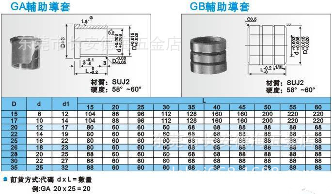 导套 >厂家生产 冲压五金模具精密ga型 gb型 导套   产品规格  五金冷