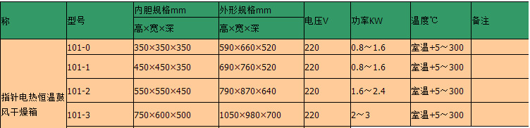 QQ截图20150810105006