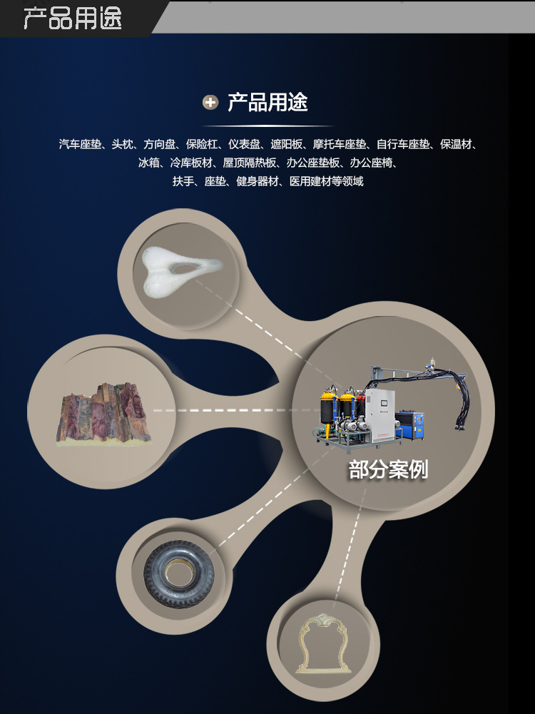 高压发泡机-标配三组份_07